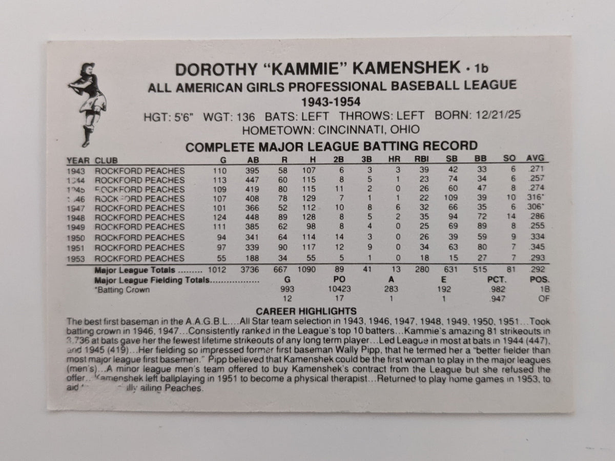 Dottie Kammie Kamenshek Signed Baseball Trading Card